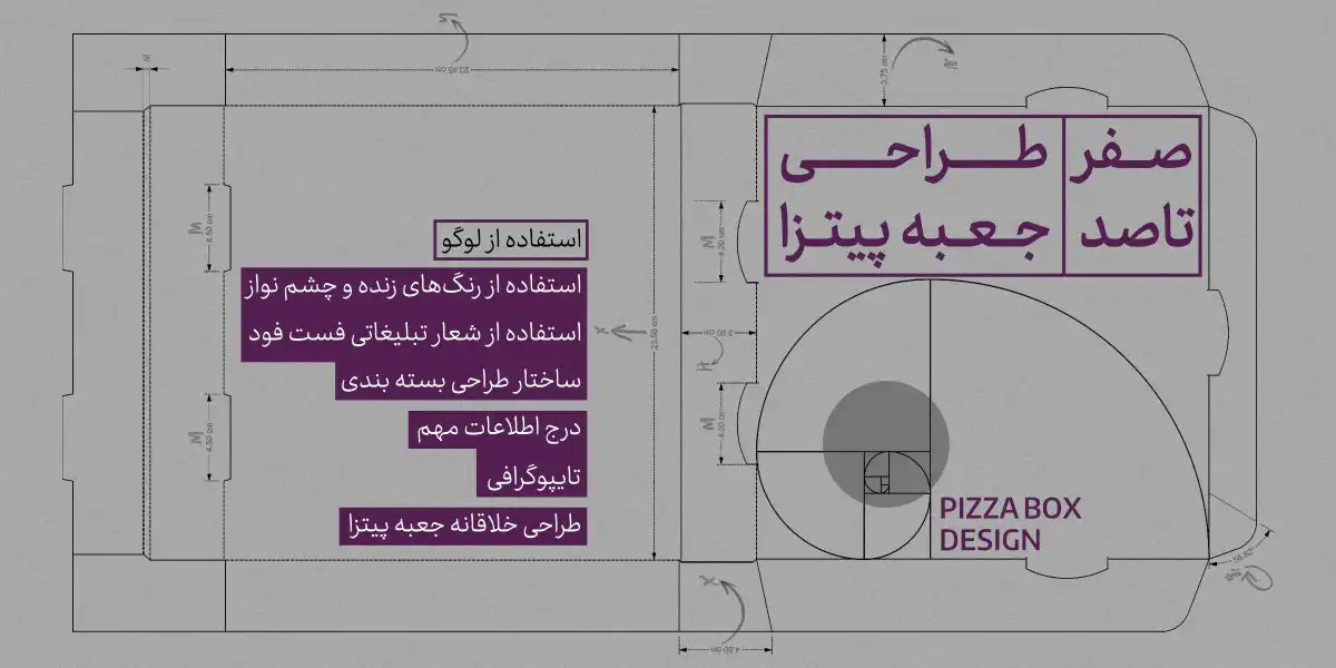 طراحی جعبه پیتزا